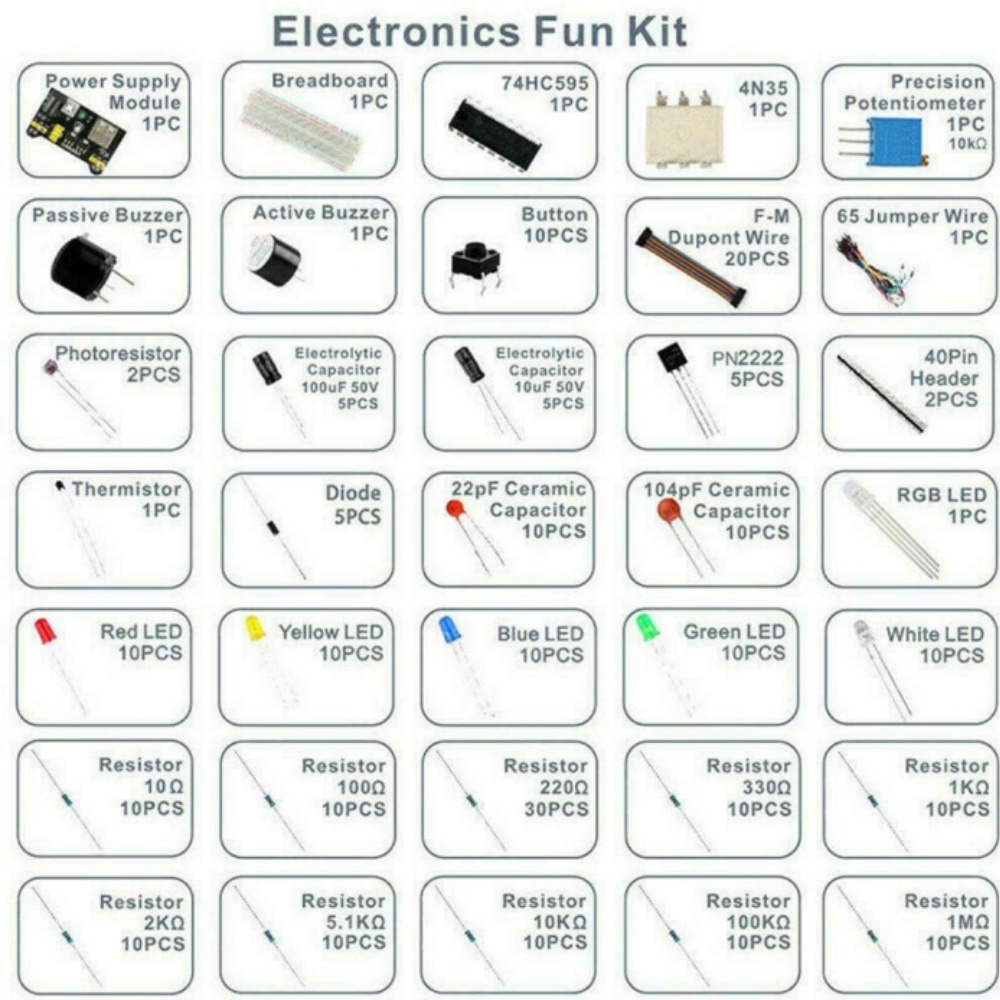 Electronic Components Electrol - Lattepanda Sigma 32Gb review and price
