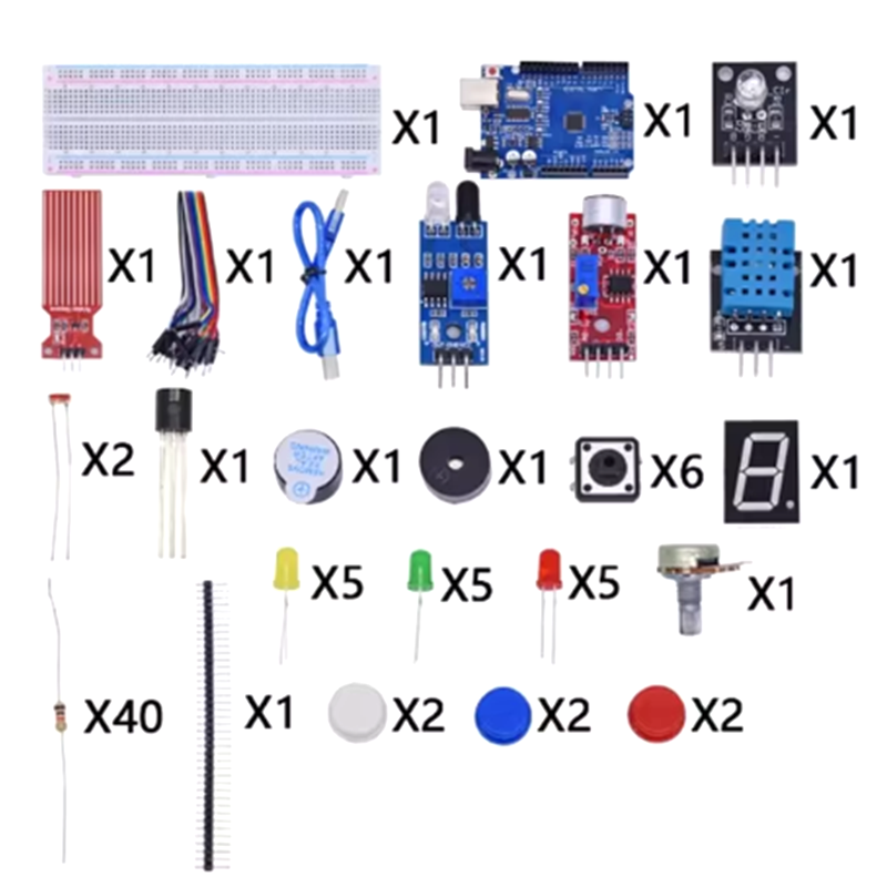 Starter Kit for Arduino Uno R3 - Lattepanda Sigma 32Gb review and price