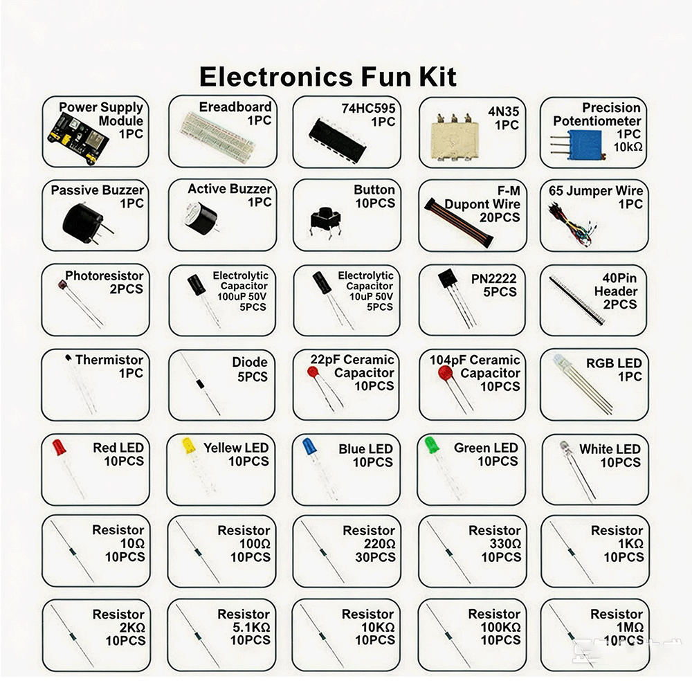 830Pcs DIY Project Starter Kit - Lattepanda Sigma 32Gb review and price