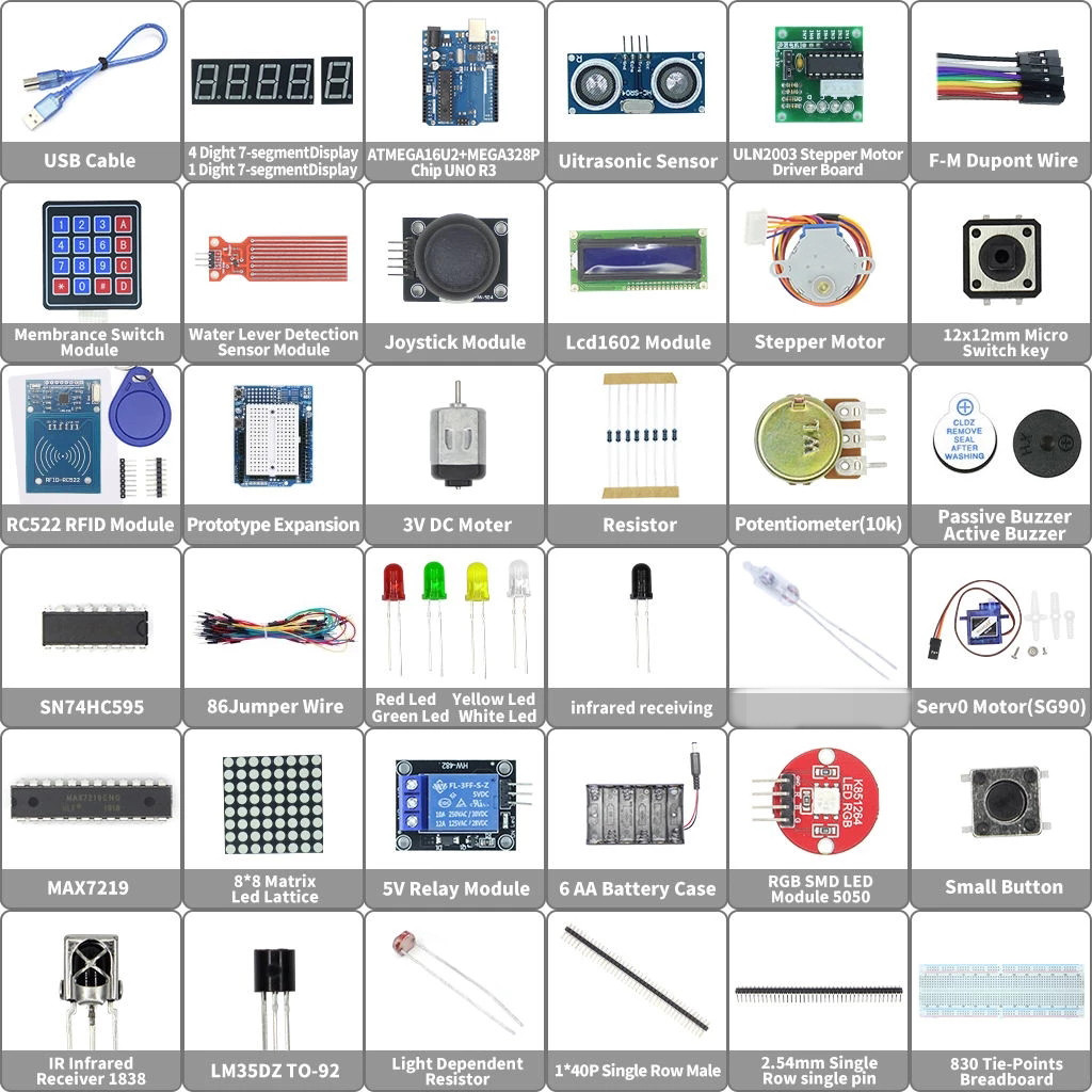 Starter Kit for Arduino Uno R3 - Lattepanda Sigma 32Gb review and price