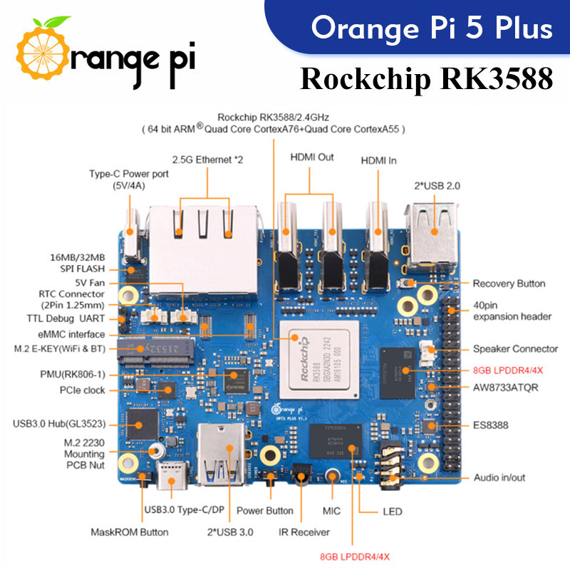 Orange Pi 5 Plus  Single Board - Radxa Rock 5B 16Gb review and price