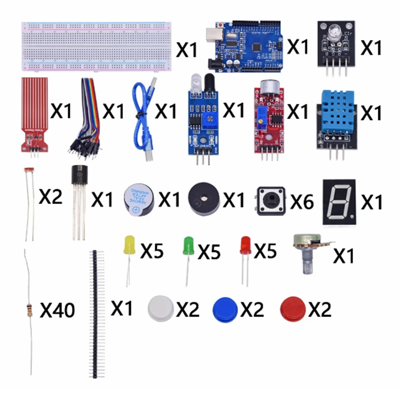 Starter Kit for Arduino Uno R3 - Lattepanda Sigma 32Gb review and price