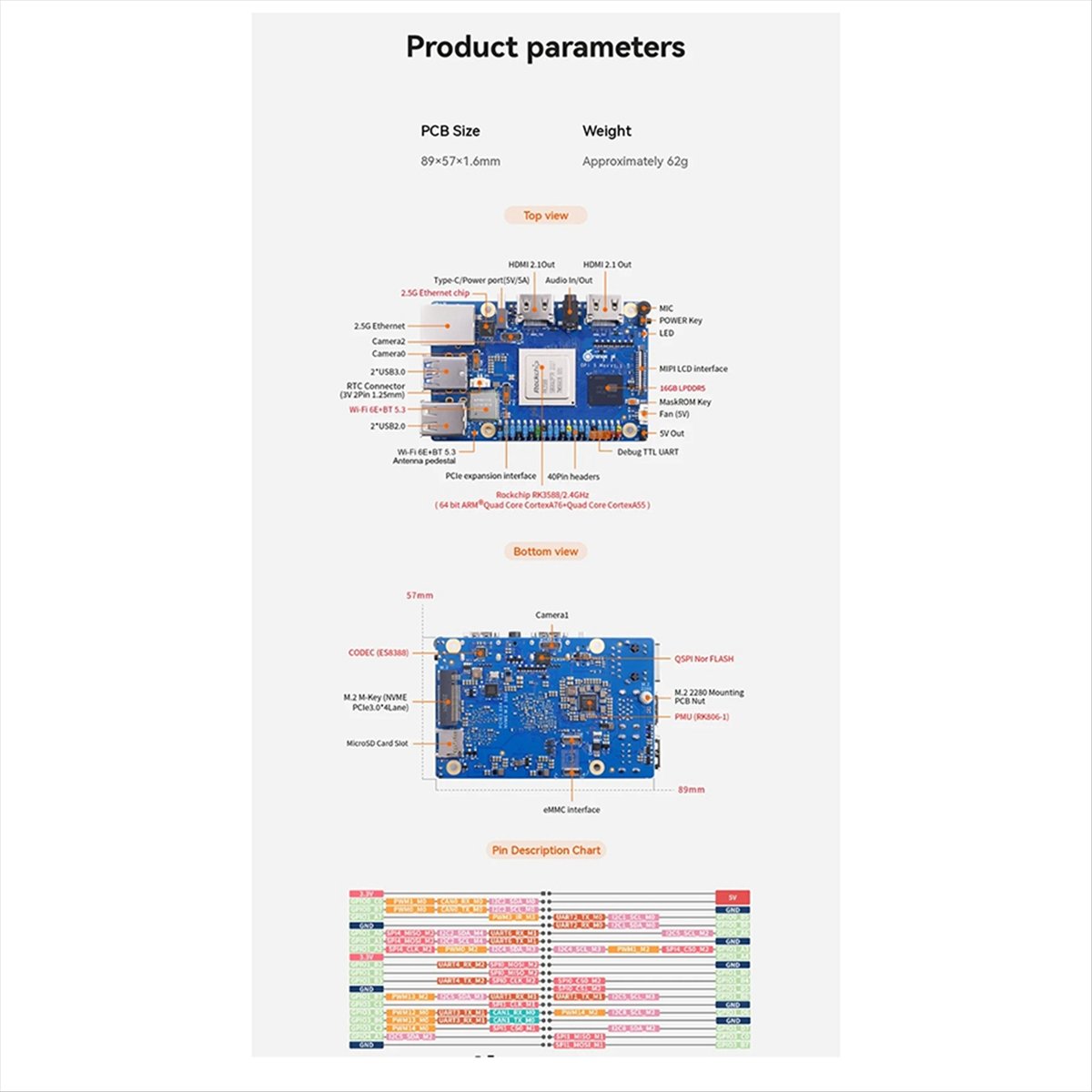 (ABGQ) For Orange Pi 5 Max 16G - Orange Pi 5 Max Rk3588 review and price